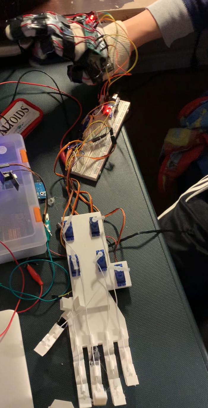 Gesture Replicator
